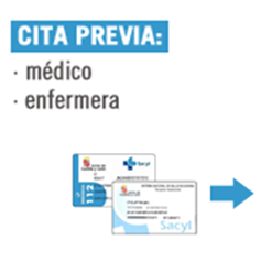 Imagen Cita previa medico
